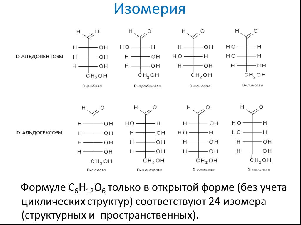 Изомерия глюкозы. Изомеры с формулой с6н12. Оптические изомеры моносахаридов. Оптическая изомерия моносахаридов. С6н12 изомеры с циклом.