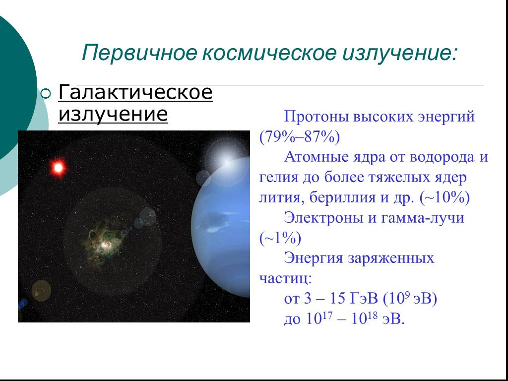 Презентация космическое излучение