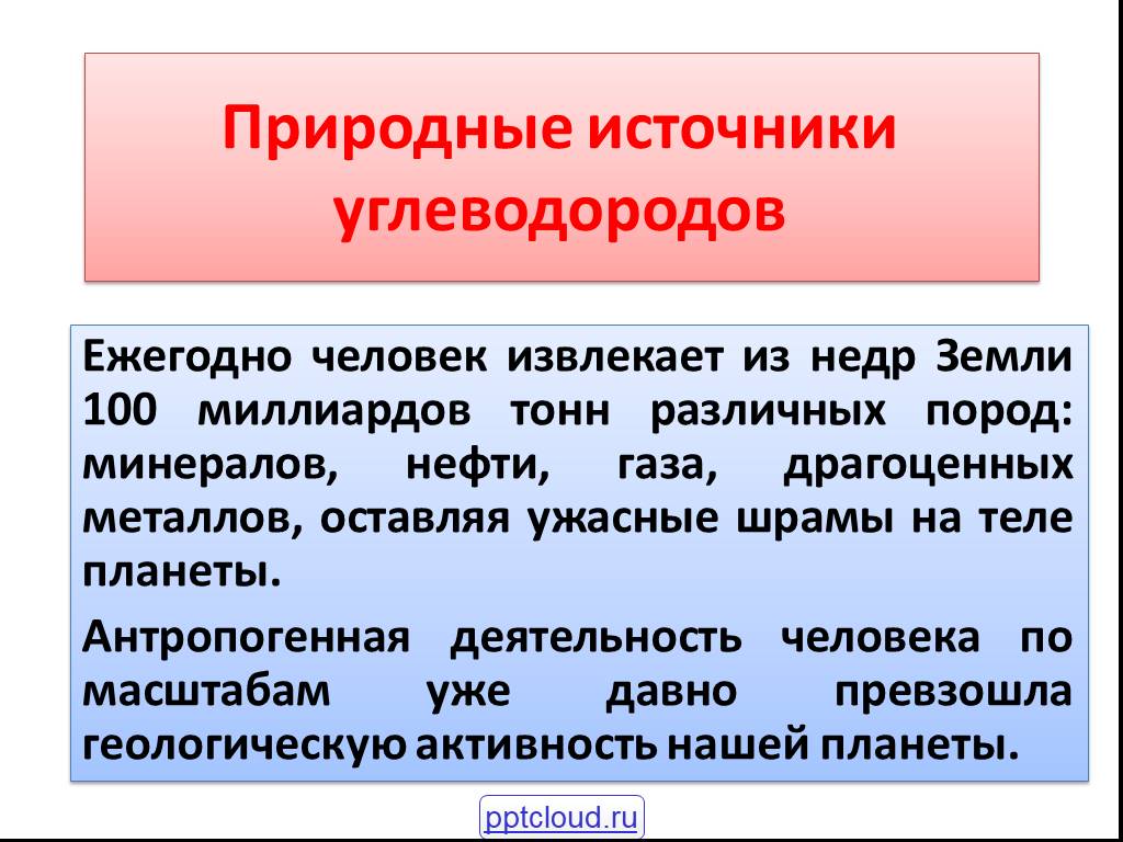 Природные источники углеводородов