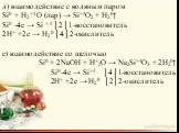 д) взаимодействие с водяным паром Si0 + H2+1O (пар) → Si+4O2 + H20↑ Si0 -4e → Si + 4│2│1-восстановитель 2H+ +2e → H20│4│2-окислитель е) взаимодействие со щелочью Si0 + 2NaOH + H+2O → Na2Si+4O3 + 2H20↑ Si0 -4e → Si+4 │4│1-восстановитель 2H+ +2e → H20 │2│2-окислитель