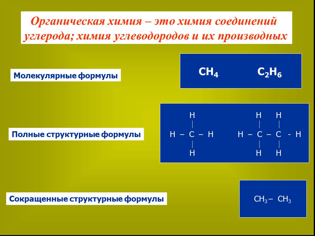 Co химическое соединение. Органическая химия соединения углерода. Углерод в органической химии. Органическая химия это химия соединений. Углеродные соединения органические.