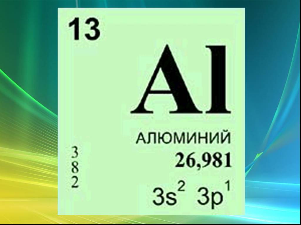 Алюминий элемент группы