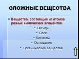 СЛОЖНЫЕ ВЕЩЕСТВА. Вещества, состоящие из атомов разных химических элементов. Оксиды Соли Кислоты Основания Органические вещества