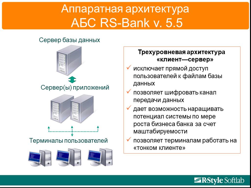 Автоматизированные банки данных презентация