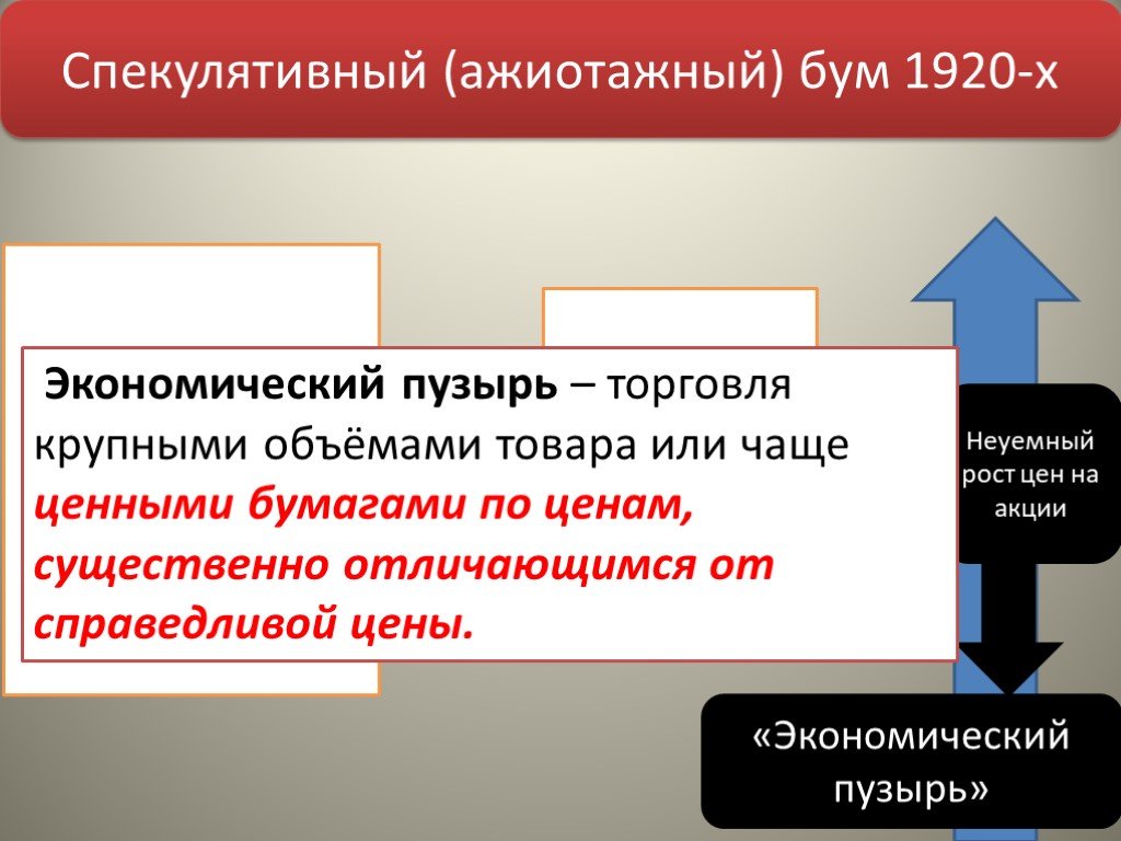 Спекулятивный реализм. Мировая экономика в начале 20 века. Экономический бум 1920 презентация. Спекулятивные ценные бумаги. Спекулятивный рынок это.