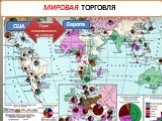 МИРОВАЯ ТОРГОВЛЯ США Европа. Одна «экономическая семья»