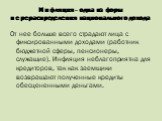 Инфляция - одна из форм перераспределения национального дохода. От нее больше всего страдают лица с фиксированными доходами (работник бюджетной сферы, пенсионеры, служащие). Инфляция неблагоприятна для кредиторов, так как заемщики возвращают полученные кредиты обесцененными деньгами.