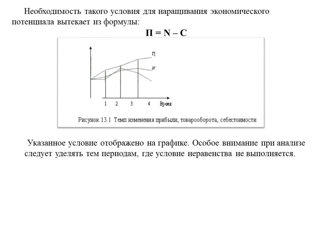 Повышение темпа. Условие наращивания экономического потенциала формула.