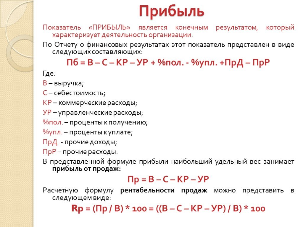 Прочая прибыль