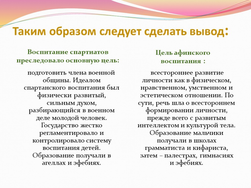 Идеалом воспитания. Спартанская и Афинская система воспитания.