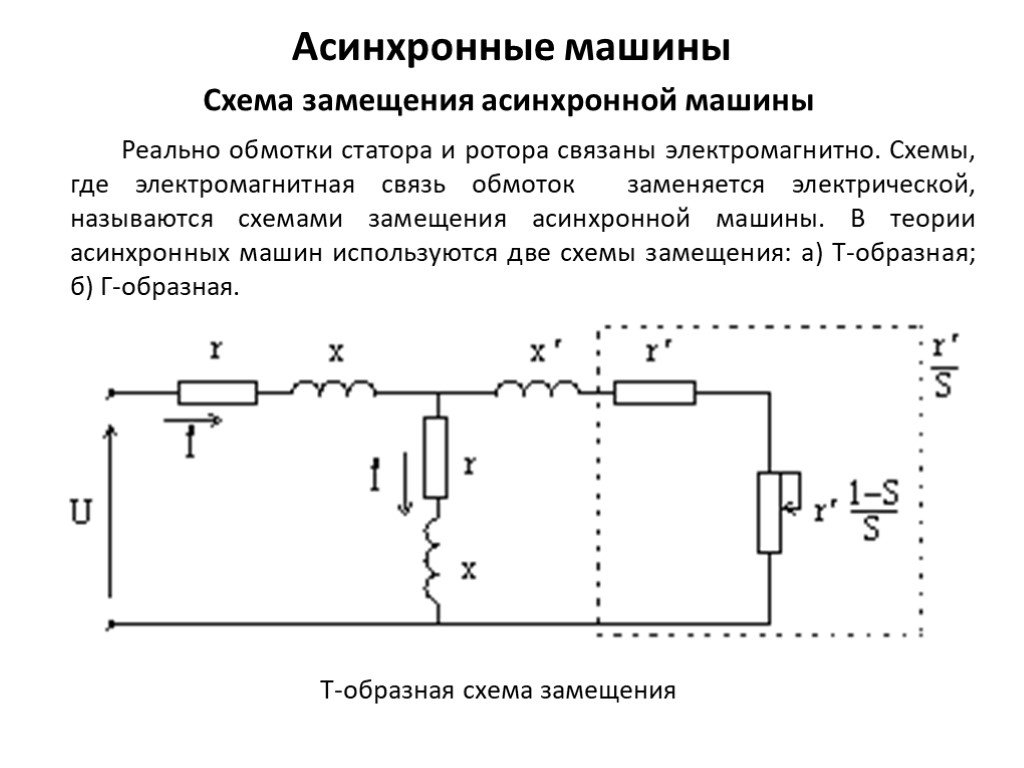 Схема асинхронной машины с короткозамкнутым ротором