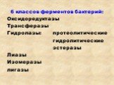 6 классов ферментов бактерий: Оксидоредуктазы Трансферазы Гидролазы: протеолитические гидролитические эстеразы Лиазы Изомеразы лигазы