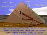 Шахты пирамид проложены под таким углом, что их отверстия "смотрят" на отдельные звезды того же Ориона плюс на Сириус (который находится в созвездии Большого Пса – согласно мифологии, это пёс охотника Ориона).