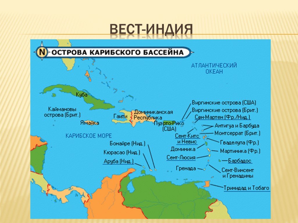 Описание карибского моря по плану 6 класс география