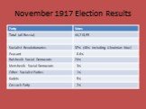 November 1917 Election Results