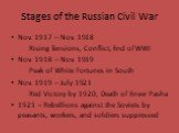 Stages of the Russian Civil War. Nov. 1917 – Nov. 1918 Rising Tensions, Conflict, End of WWI Nov. 1918 – Nov. 1919 Peak of White Fortunes in South Nov. 1919 – July 1921 Red Victory by 1920, Death of Enver Pasha 1921 – Rebellions against the Soviets by peasants, workers, and soldiers suppressed