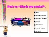 Motives: «Why do you smoke?».