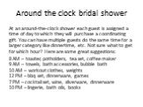 Around the clock bridal shower. At an around-the-clock shower each guest is assigned a time of day to which they will purchase a coordinating gift. You can have multiple guests do the same time for a larger category like dinnertime, etc. Not sure what to get for which hour? Here are some great sugge