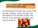 The following list includes the various kinds of drugs, common names of drugs, and descriptions of the possible health risks. This list is not extensive, and other risks may be involved.