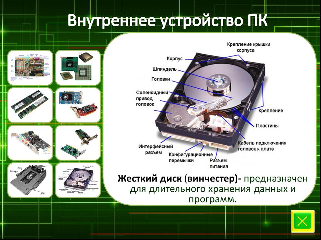 Внутреннее устройство компьютера презентация