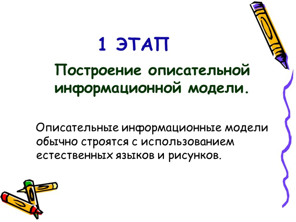 Основные этапы разработки и исследования моделей на компьютере 9 класс презентация