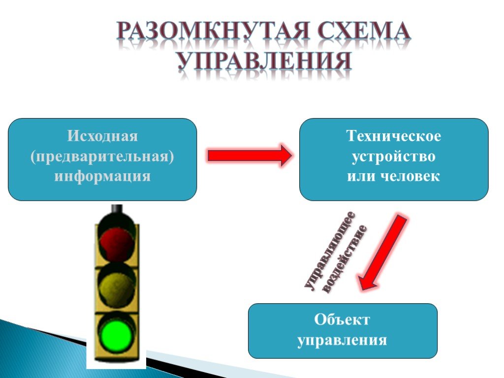 Информация как объект преступных посягательств презентация