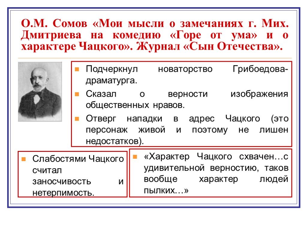 Мнение о горе от ума. Критики о комедии горе от ума Грибоедова. Критика комедии а.с. Грибоедова «горе от ума. Критика о пьесе Грибоедова горе от ума. Критика о комедии горе от ума.