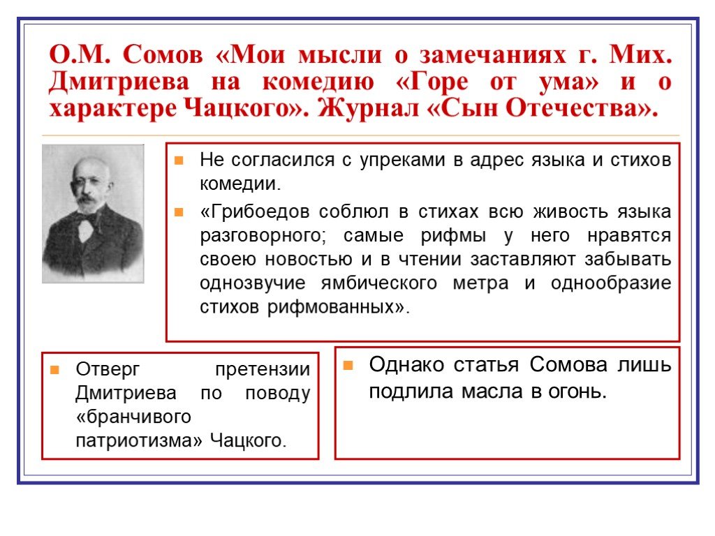 Критика горе от ума грибоедова. Критики о комедии горе от ума Грибоедова. Критика комедии а.с. Грибоедова «горе от ума. Критики о горе от ума Грибоедова. Критика о комедии горе от ума.