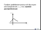 График дифференциальной функции распределения наз. кривой распределения: