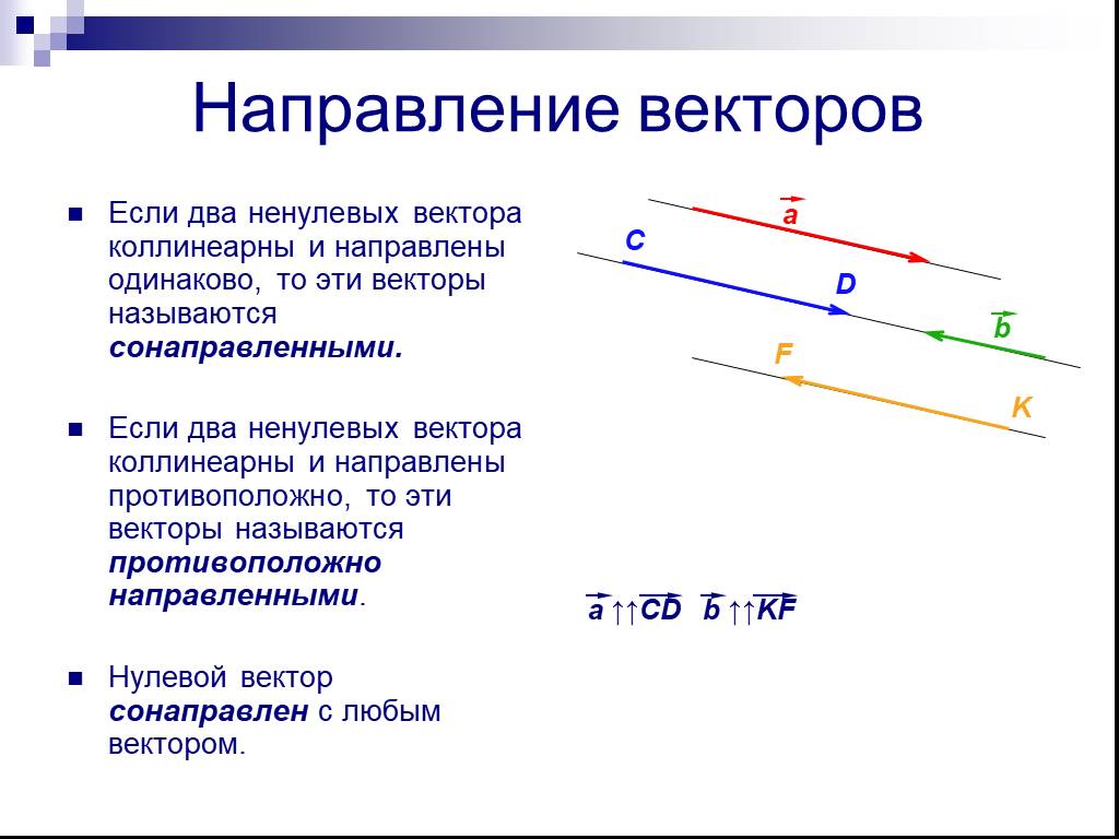 Вектор с и b противоположно направлены. Коллинеарные векторы сонаправленные и противоположно направленные. Два коллинеарных не сонаправленных вектора называются. Направление вектора. Направленные векторы.