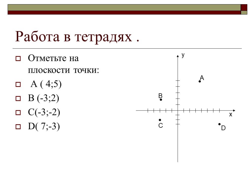 Отметьте на плоскости точки. Примеры точек на плоскости. Как на плоскости отметить 5 точек. Как отметить середину отрезка в геометрии.