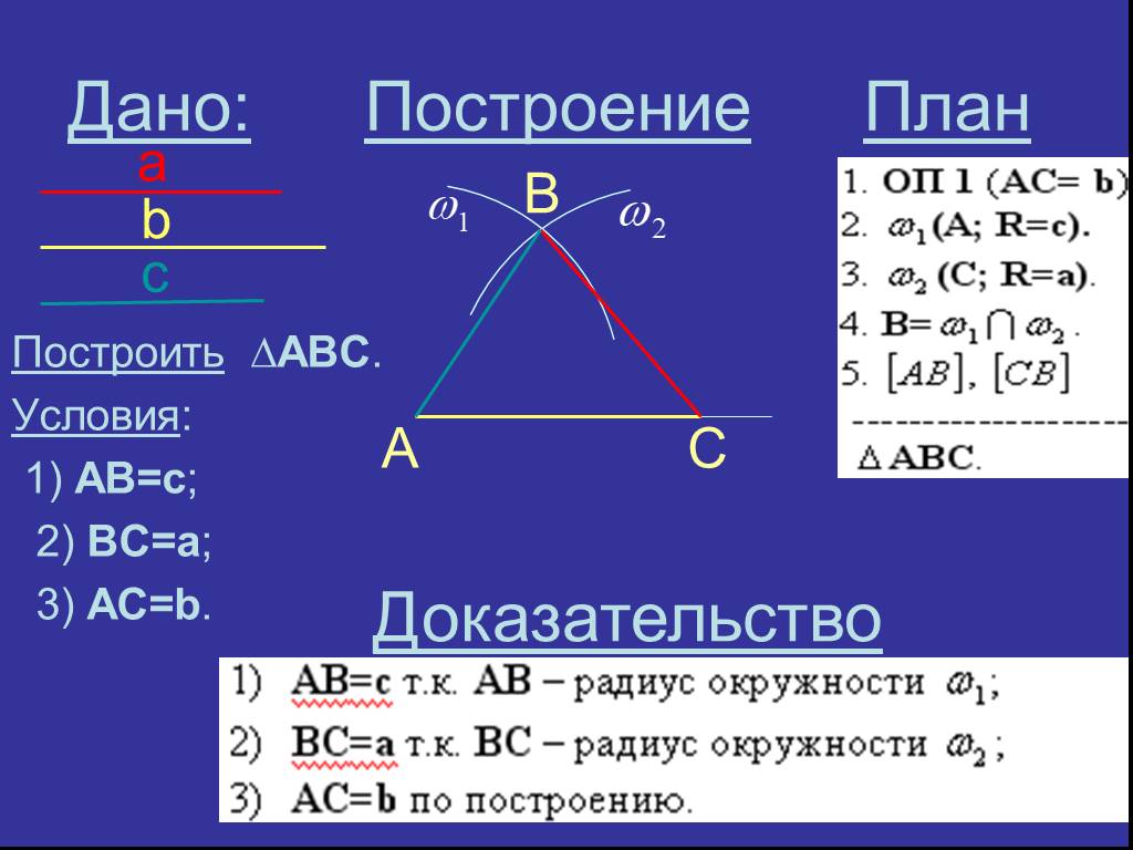 Построение по 3 элементам. Доказательство построения треугольника по 3 сторонам. Построение треугольника по трём сторонам докощатлеьтсо. План построения треугольника по 3 сторонам. Построение треугольника по трём сторонам доказательство.
