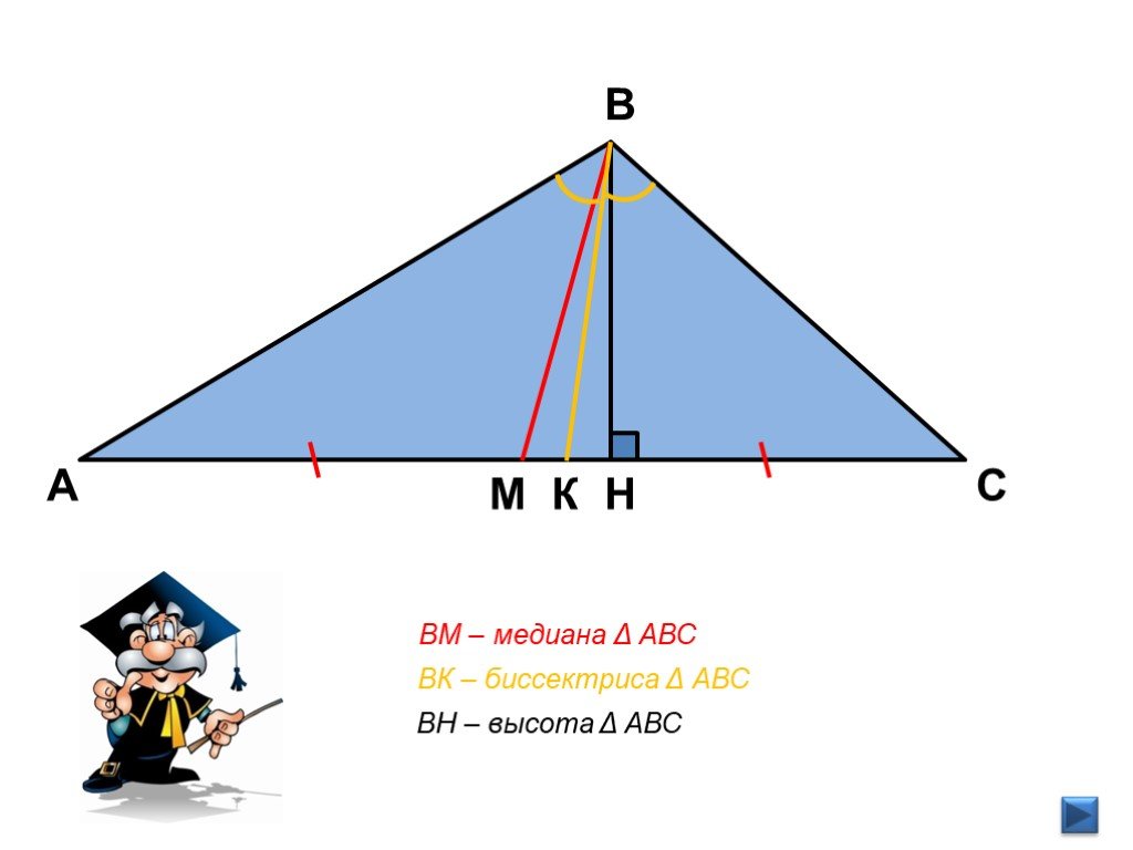 Треугольник биссектриса медиана высота рисунок. Медиана биссектриса и высота треугольника. Медиана и высота треугольника. Биссектриса Медиана высота. Медиана и биссектриса треугольника.