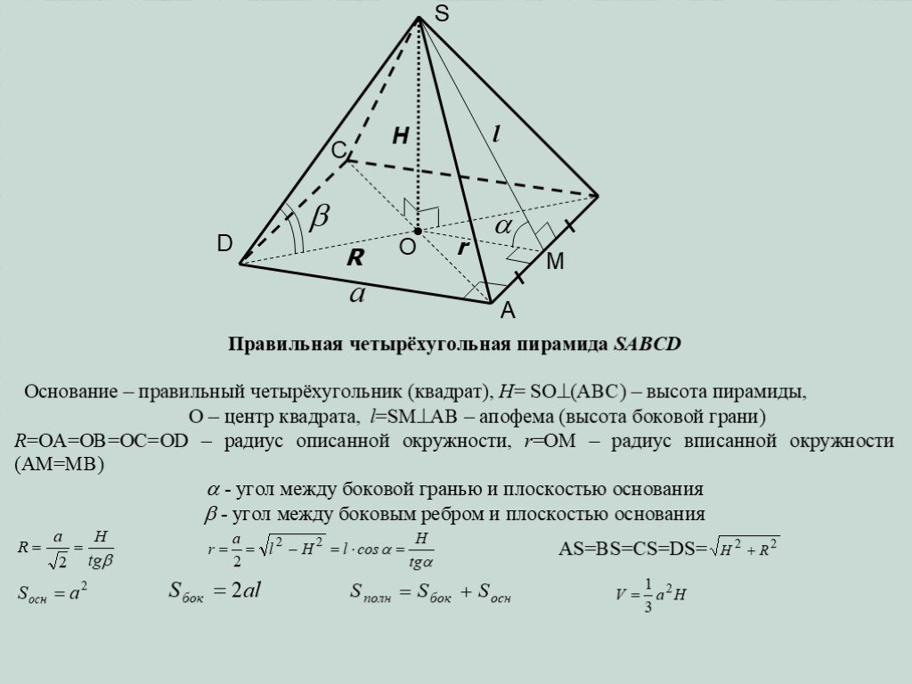 Формулы пирамиды геометрия 10. Свойства правильной четырехугольной пирамиды. Свойства правильно четырёхугольной пирамиды. Правильная четырехугольная пирамида геометрия 10 класса. Правильная четырехугольная пирамида формулы.