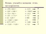 Решая, угадайте название птиц-метеорологов. - 379 + 948 = - 0,81 + 0,66 = - 7,6 + 19,2 = - 2,6 – (- 1,4) = 3,2 – 6,28 = - 1408,7 + 408 = -817 + 817 = - 13,25 – 11,05 =. - 0,15 - 1000,7 - 24,3 -1,2 569 0 - 3,08 11,6. Н ф Г А