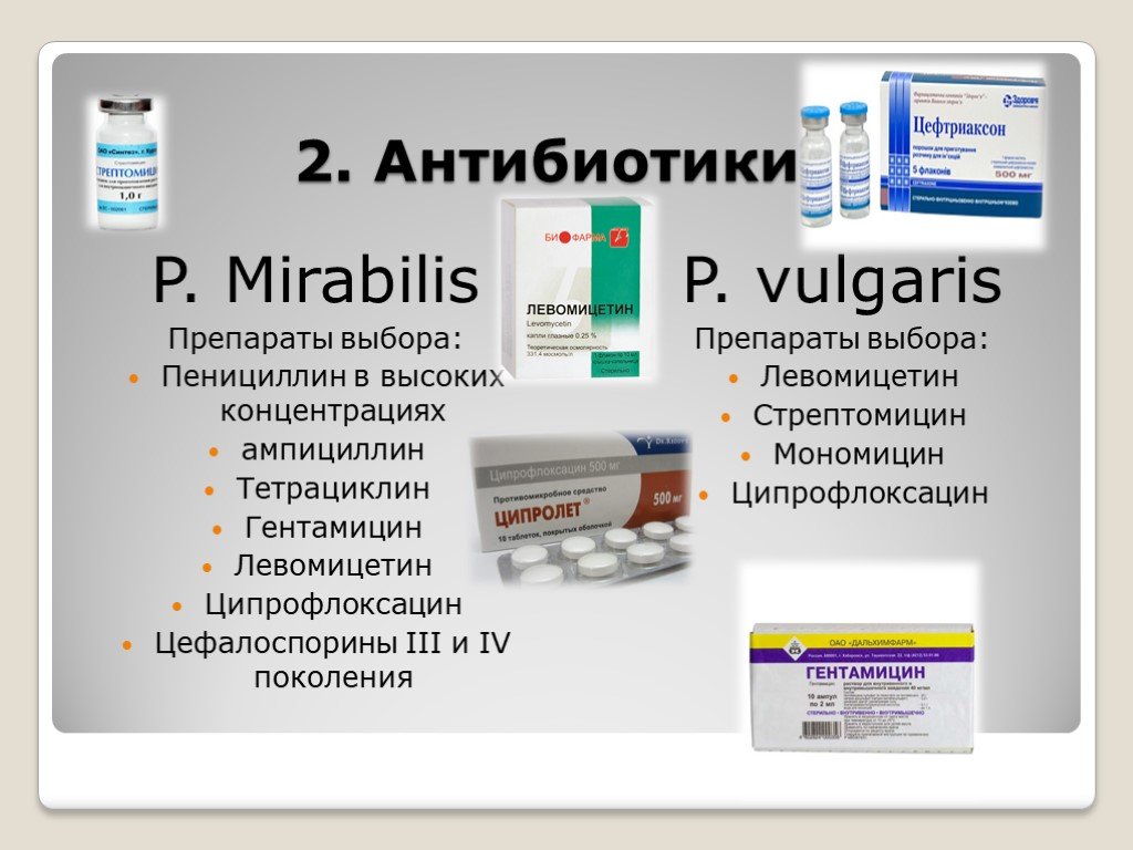 Орви антибиотики таблетки