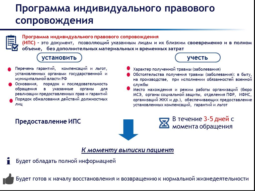 Программа сопровождения. Патронажная служба презентация. Национальная патронажная служба. Патронажная службы роли. Обязанности патронажной службы.