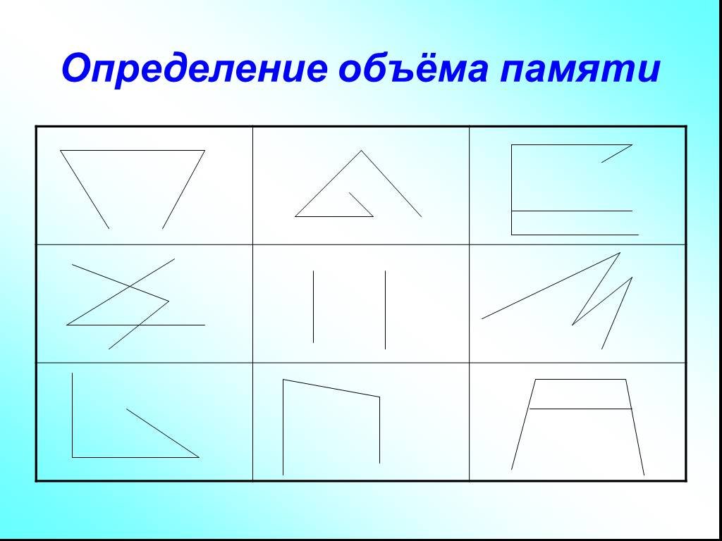 Измерение объема памяти. Определение объема памяти. Методика «определение объема кратковременной зрительной памяти». Диагностики на память для дошкольников. Диагностика объема памяти картинки.