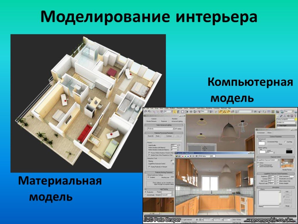 Моделирование 8 класс. Моделирования квартиры 8 класс. Презентация на тему моделирование. Моделирование темы проектов. Материальная модель дома.