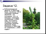 Задача 12. В Ленинградской области в 2004 году было посажено 126 га саженцев хвойных деревьев, что составило 72% от площади саженцев, посаженных в 2003 году. На сколько гектаров меньше саженцев хвойных деревьев было посажено в 2004 году по сравнению с 2003 годом?