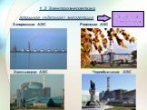 1.3 Электроэнергетика. Атомная (ядерная) энергетика. Запорожская АЭС Ровенская АЭС Хмельницкая АЭС. Чернобыльская АЭС. 20-25% всей электроэнергии