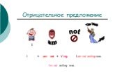 not. Отрицательное предложение. I + am not + V ing. I am not writing now. I’m not writing now.