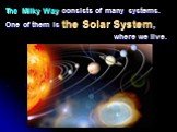 The Milky Way consists of many systems. One of them is the Solar System, where we live.