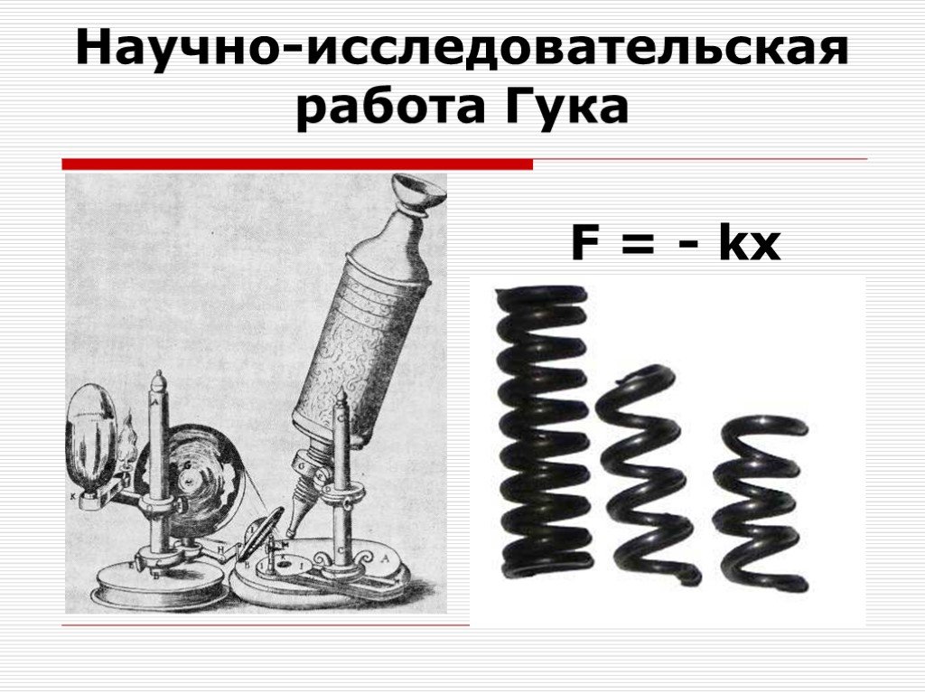 Презентация по физике на английском языке