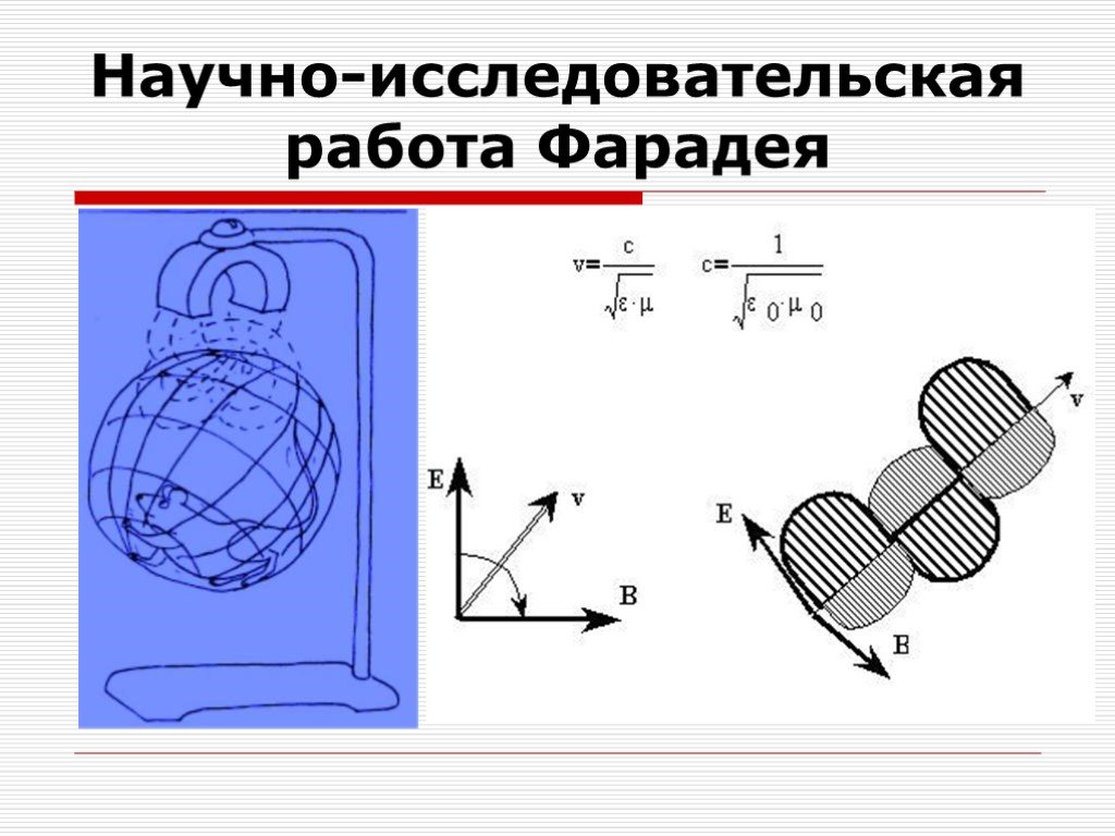 Презентация по физике на английском языке