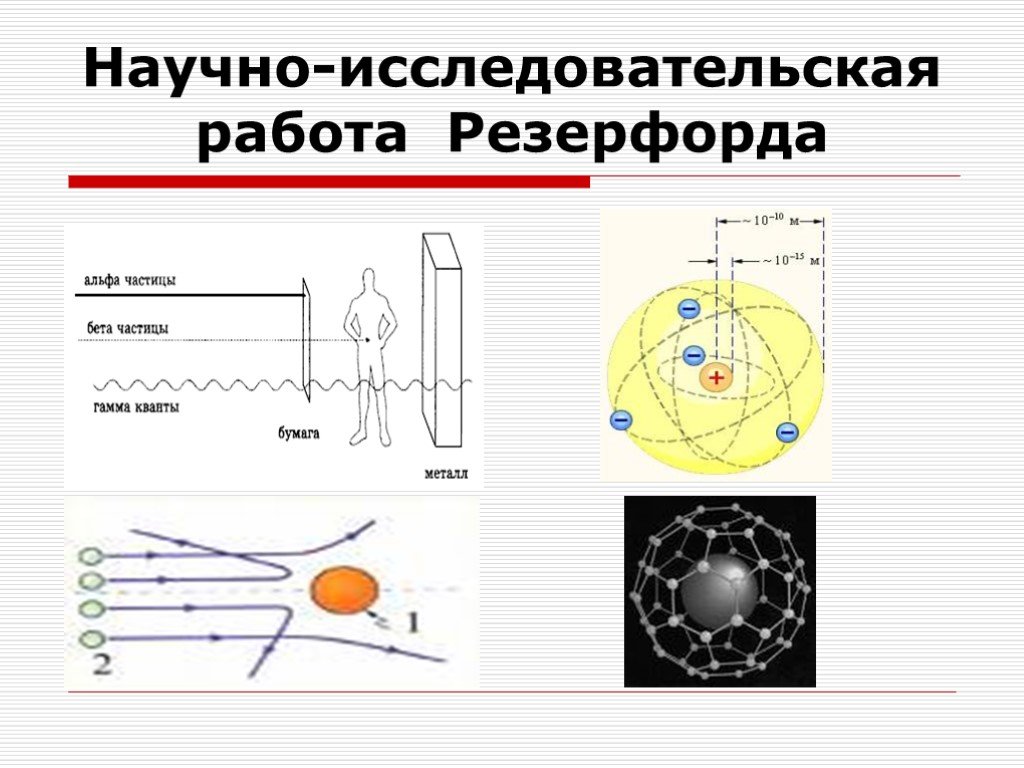 Презентация по физике на английском языке