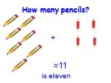 How many pencils? =11 is eleven