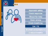 Basic Life Support & Automated External Defibrillation Course - презентация на английском языке Слайд: 14