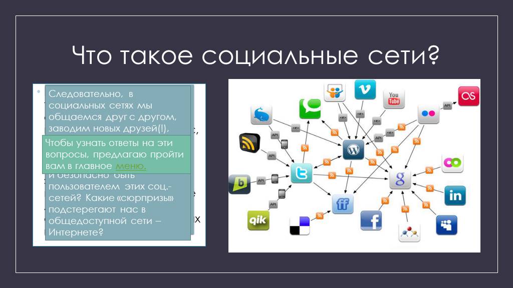 Анализ данных презентация информатика. Социальные сети это в информатике. Презентация на тему социальные сети. Презентация на тему социальные сети по информатике. Поние социальных сетей.