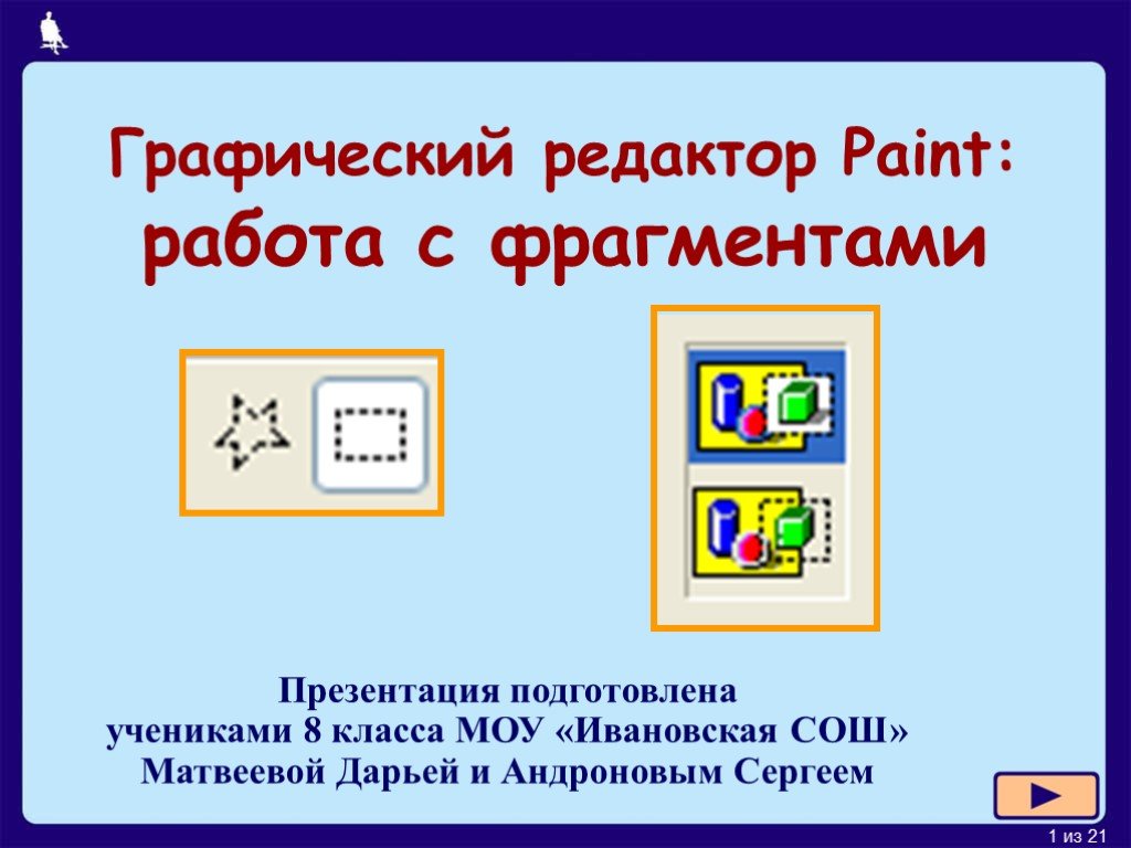 Графический редактор презентация 7 класс. Графический редактор Paint. Графический редактор Paint презентация. Работа с графическим редактором Paint презентация. Части графического редактора.